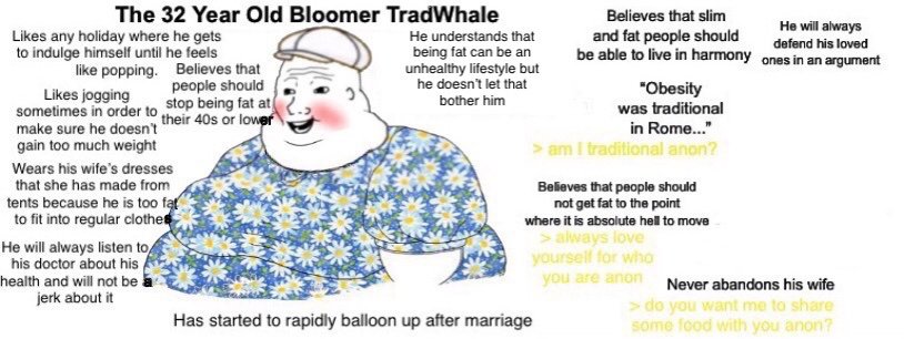 The 32 Year Old Bloomer TradWhale Wojak Memes Amino