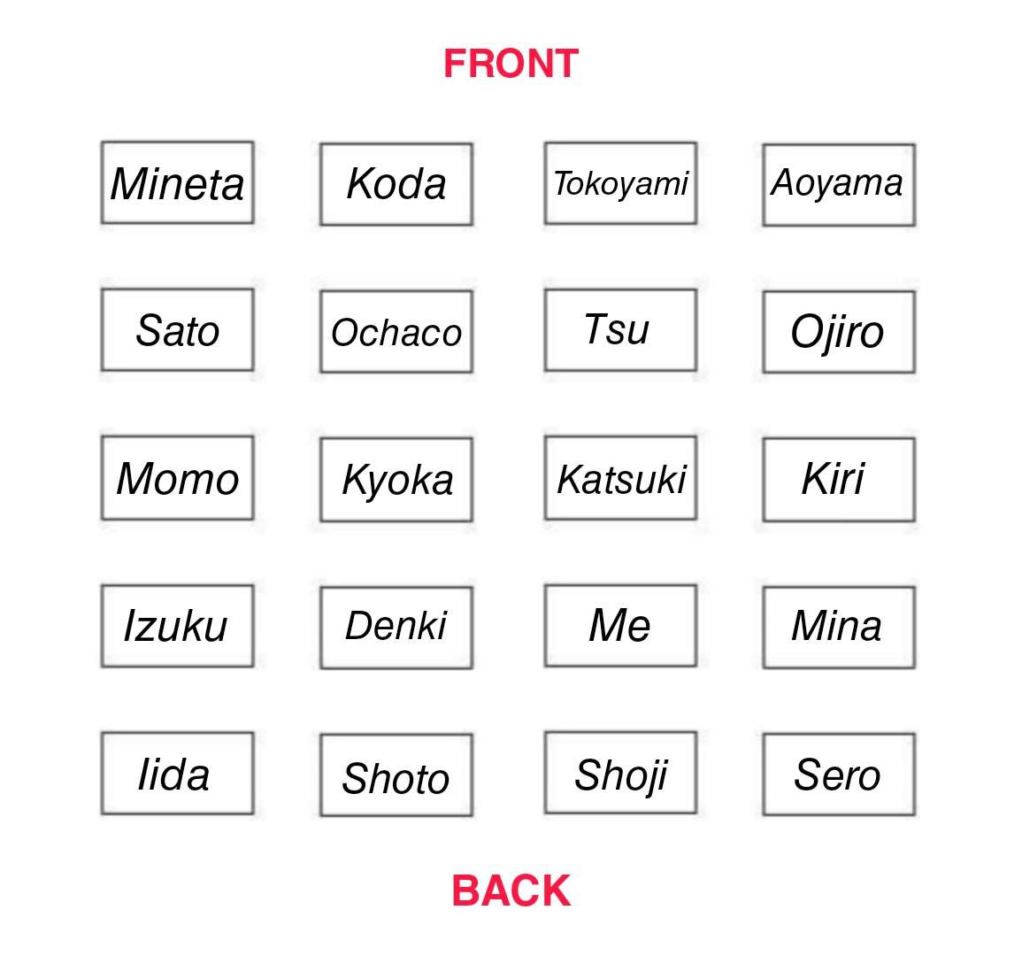 class 1a seating arrangement (in my dr)🪑 MHA Shifting Amino