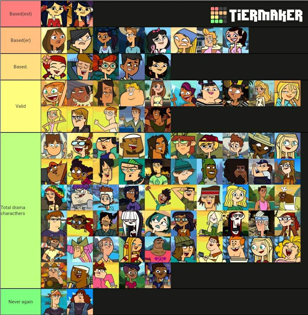 It S My Td Tierlist Total Drama Official Amino