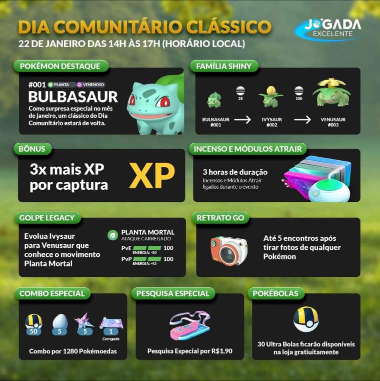 Dia Comunit Rio Cl Ssico Bulbasaur Pok Mon Go Brasil Amino