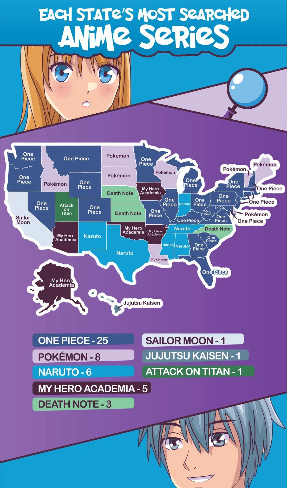 one-piece-seems-to-be-very-popular-in-america-anime-amino