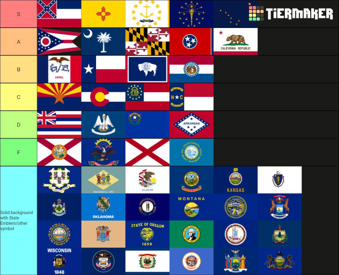 US state flag tier list Aminopolis Amino