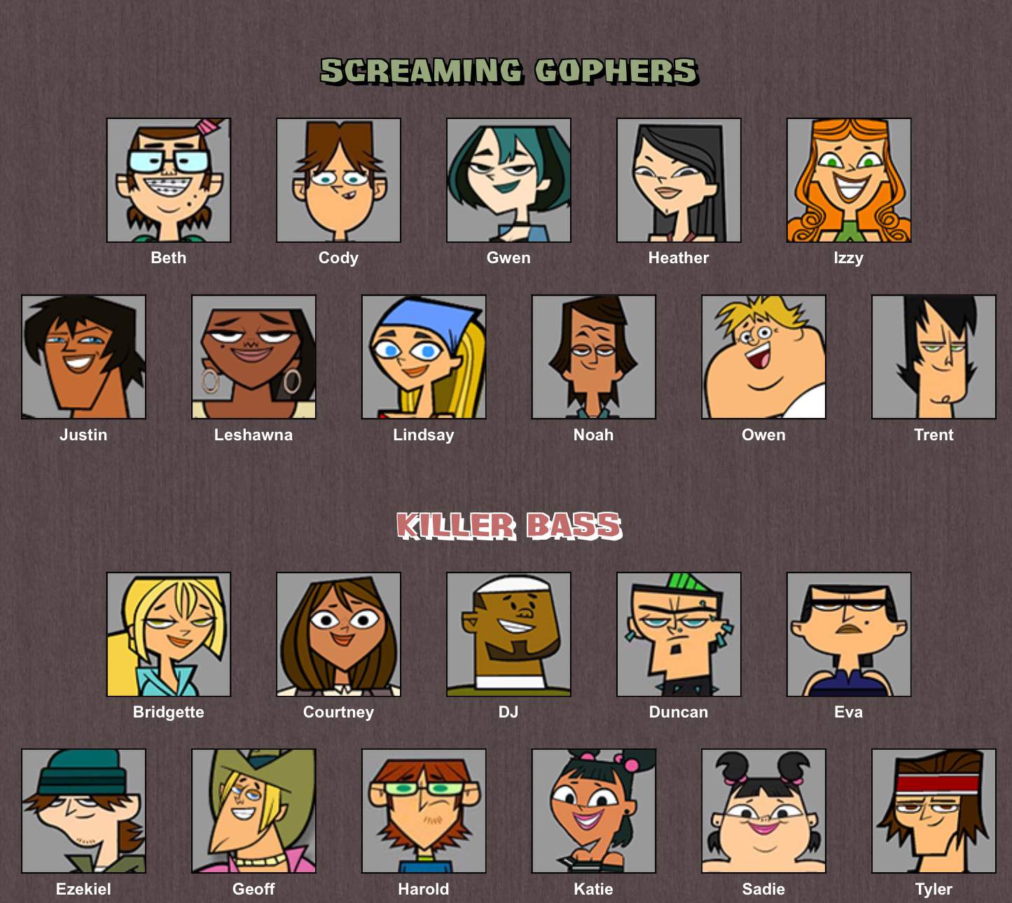 Total Drama Island Simulator Wiki Total Drama Official Amino