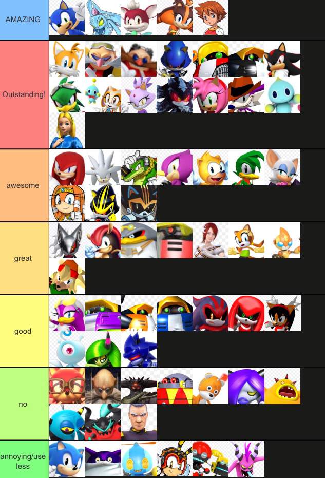 Sonic Characters Tier list | Sonic the Hedgehog! Amino