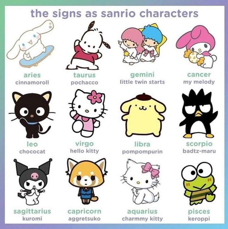 🌸] Sanrio zodiac signs | Kawaii Amino Amino