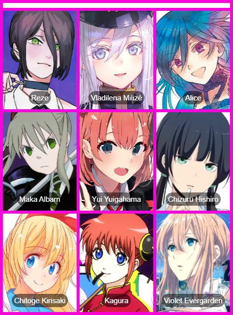 3x3 De Mis Personajes Femeninos Favoritos Del Anime-manga | •Anime• Amino