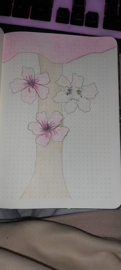 The theme : crying& cherry blossoms | Art Amino