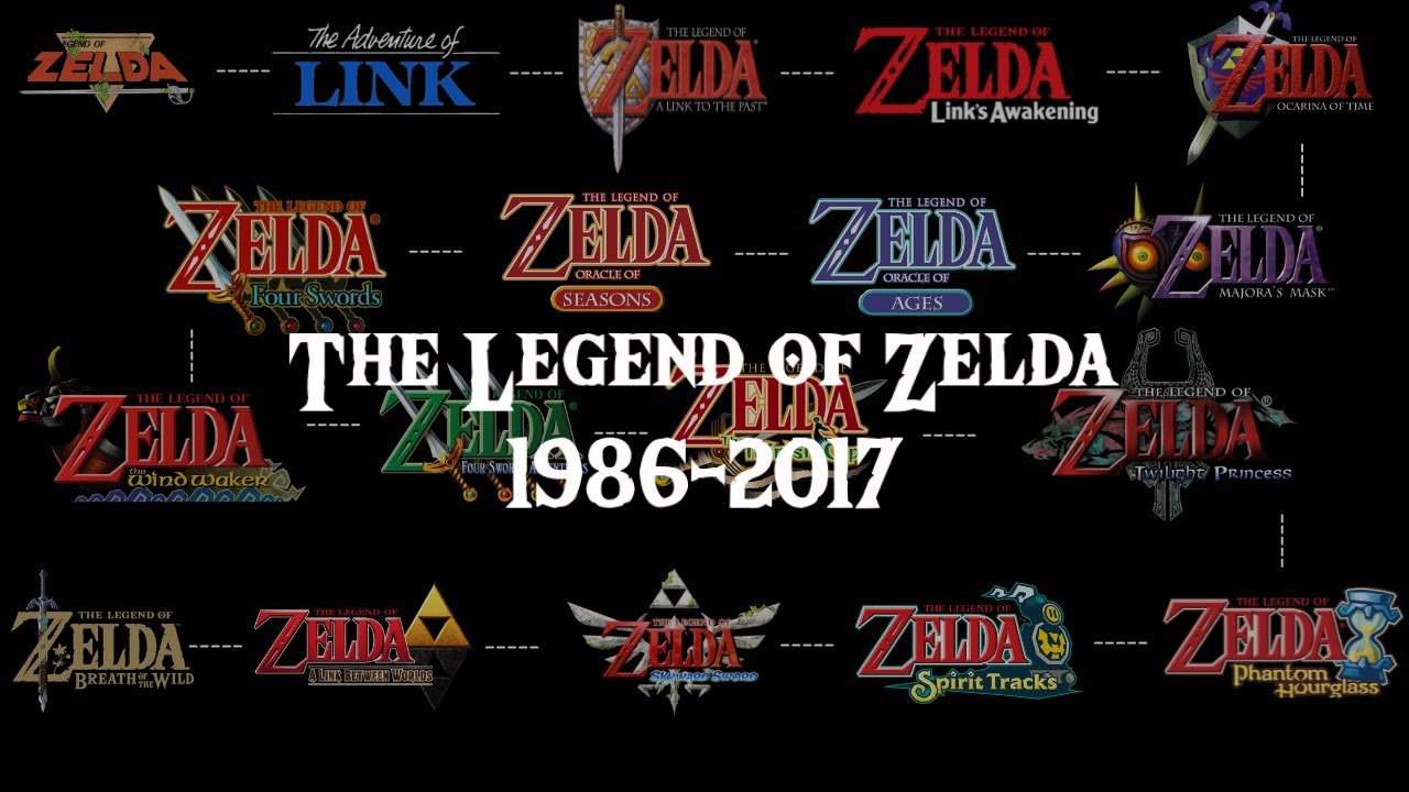 All The Intros Of The Legend Of Zelda (1986-2017) 