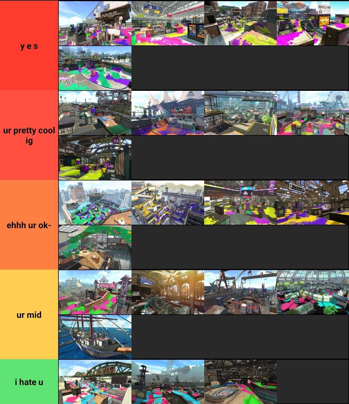 splatoon 2 maps/stages tier list Splatoon Amino