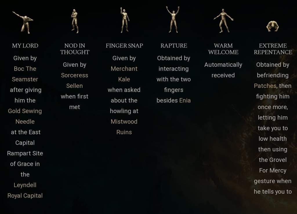 All Gestures Elden Ring Amino