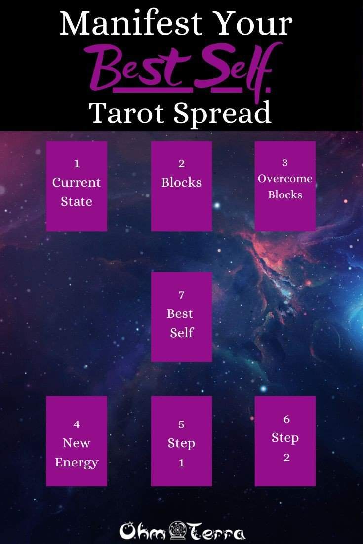 Self Exploration Tarot Spreads Wiki Tarot And Divination Amino