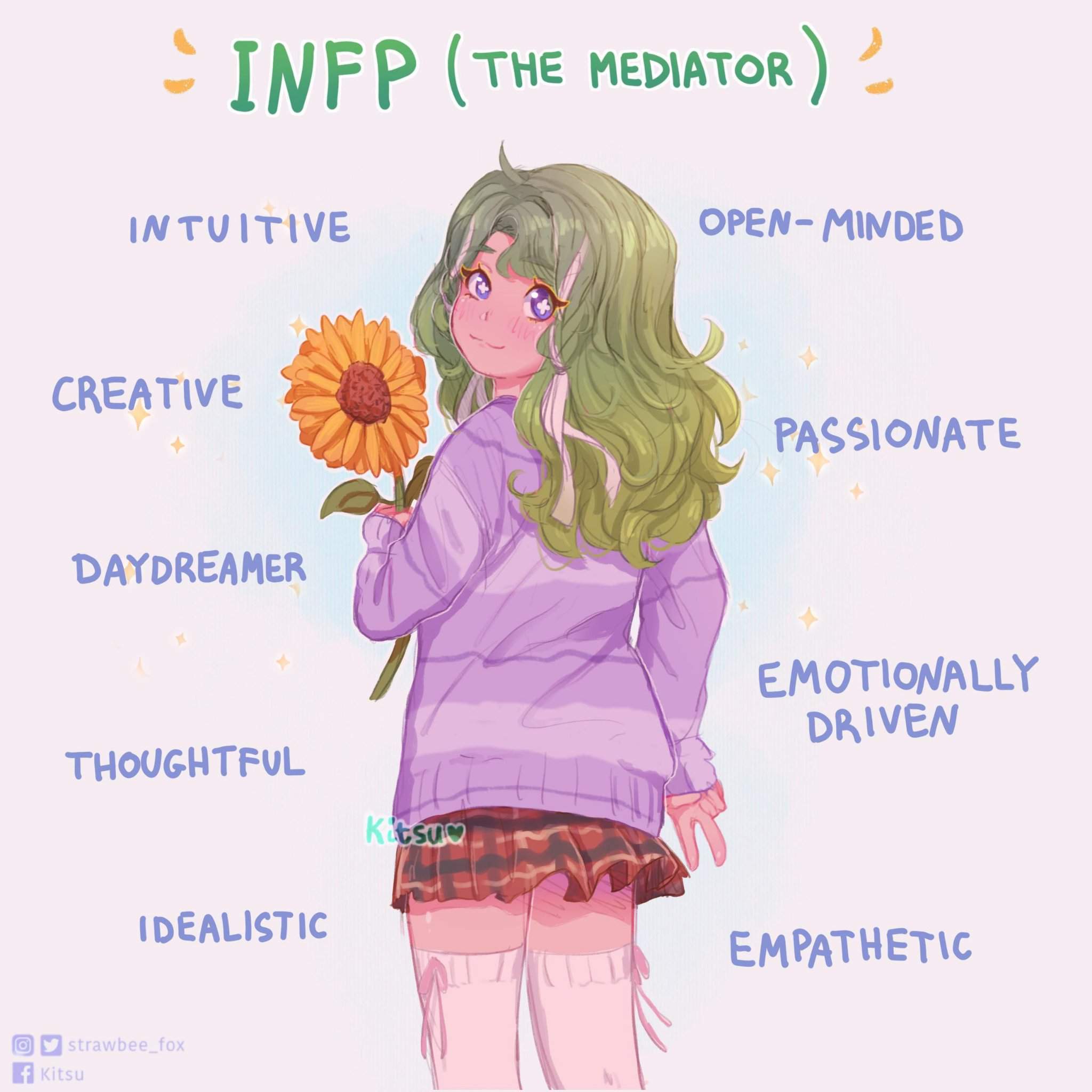 infp-wiki-amino