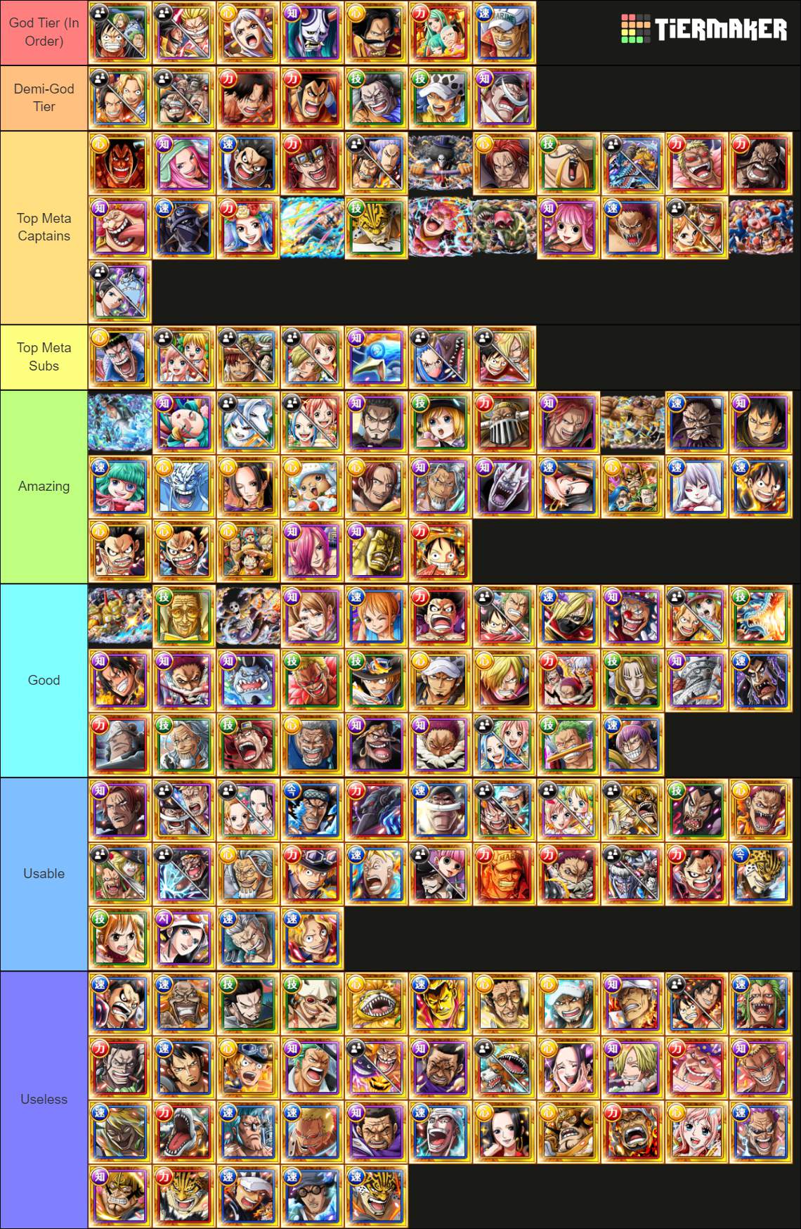 OPTC Amino Tier List One Piece Treasure Cruise Amino