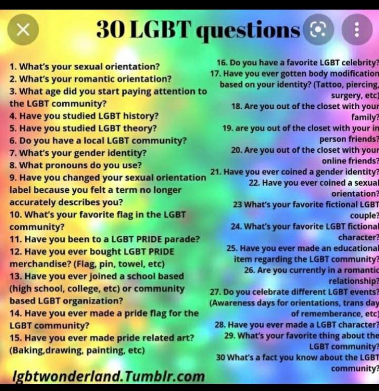 LGBT Questions | LGBT+ Amino