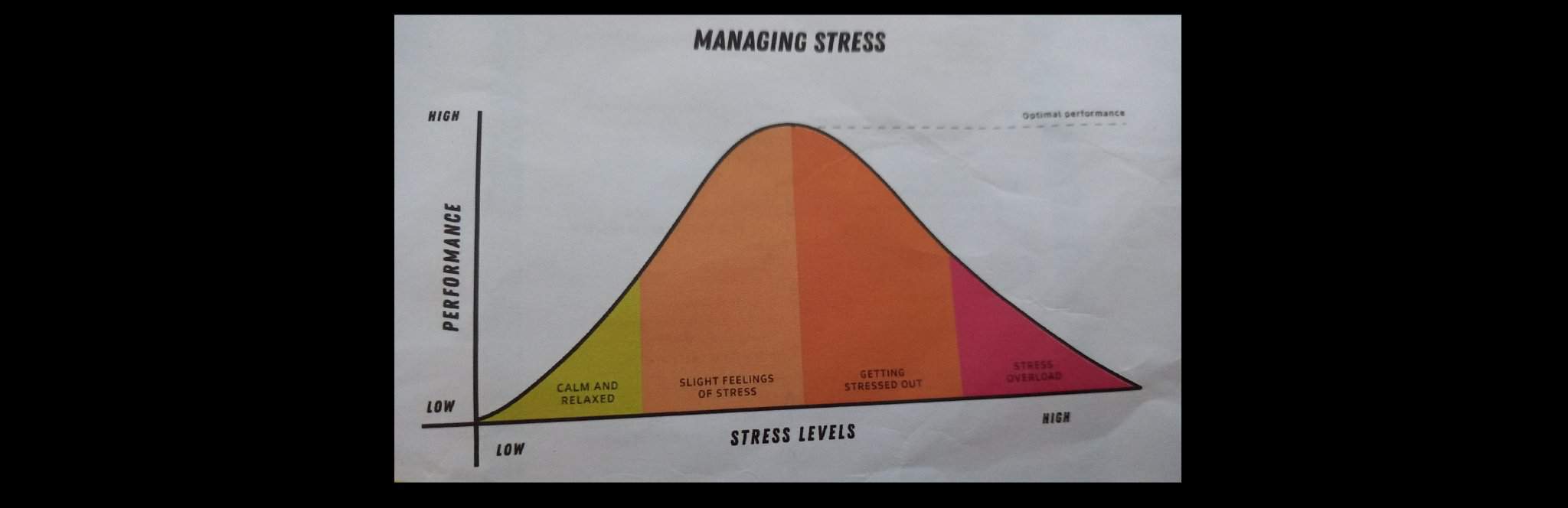 how-to-cope-with-stress-promo-korean-aminos-amino