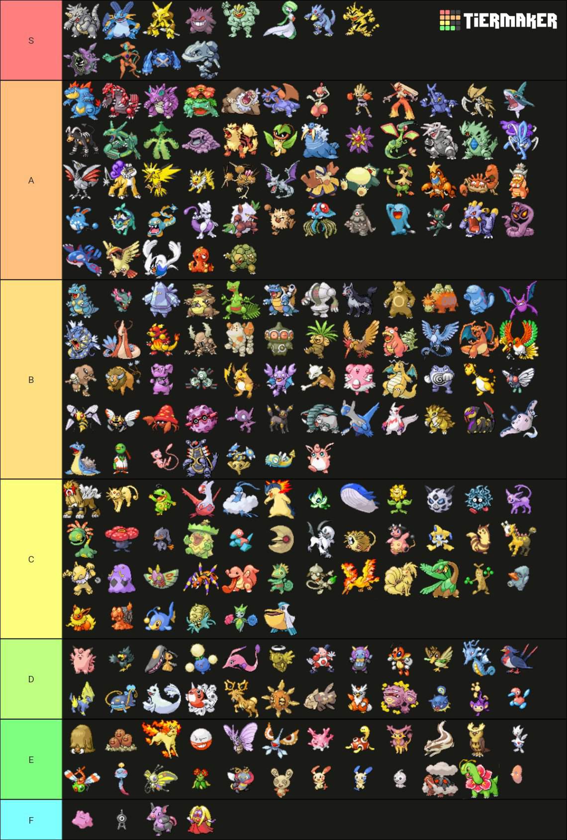 ranking-all-fully-evolved-pok-mon-gens-1-3-pok-mon-amino