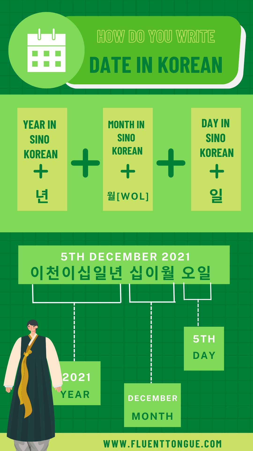 how-to-read-the-date-in-korean-easy-korean-date-format-korean