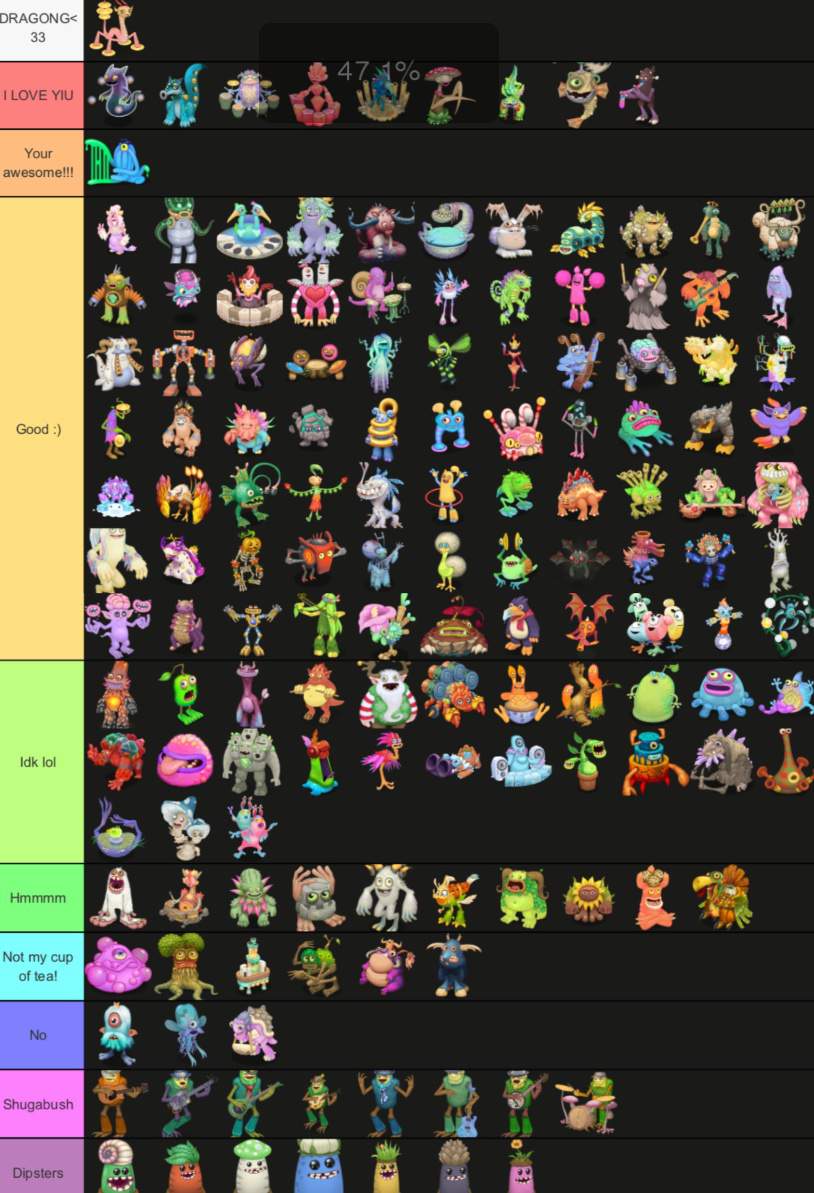 Most Of Msm Tier List… 