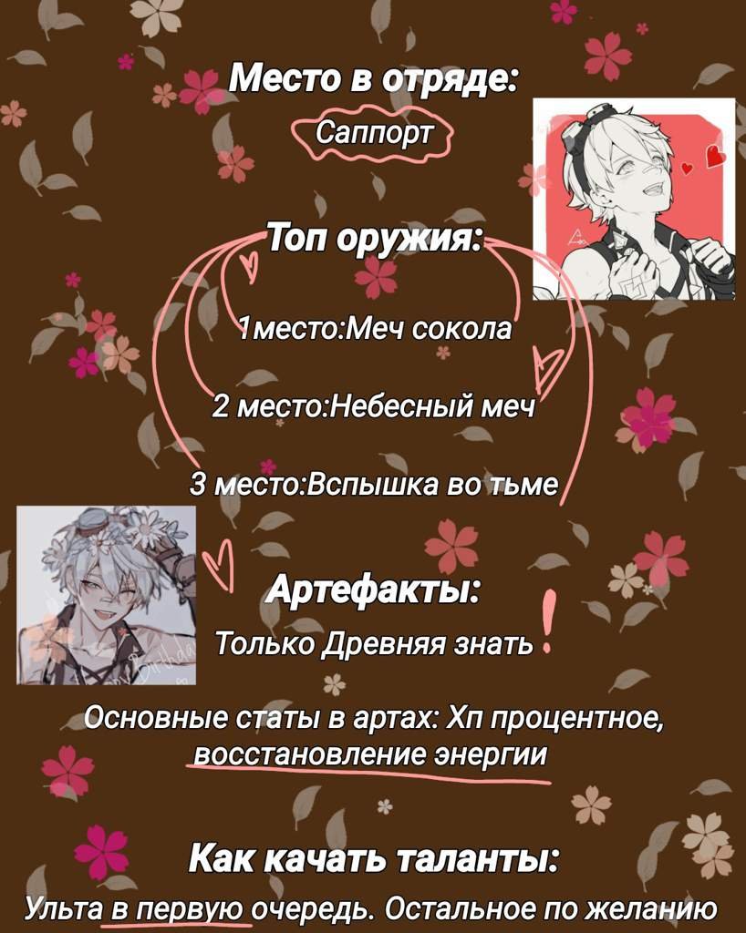 Гайд на Беннета | Wiki | genshin impact Amino