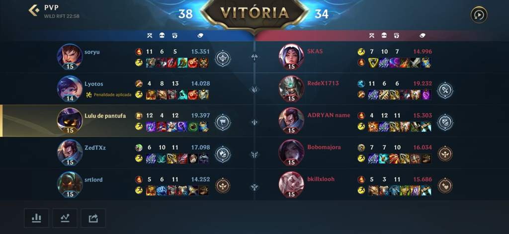 STACKS STACKS STACKS League of Legends Wild Rift Amino