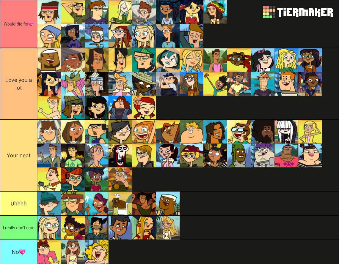 Tier List Edition Total Drama Official Amino