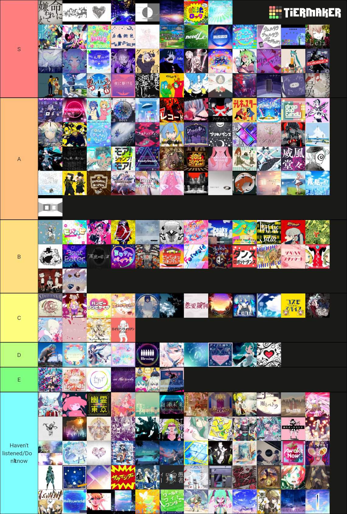 Project Sekai Song Tier List But I Need To Listen To More Songs