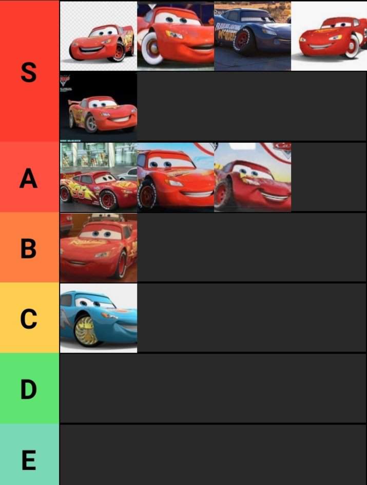 Tier List Pinturas Do Mcqueen Minha Opini O Carros Rpg Amino