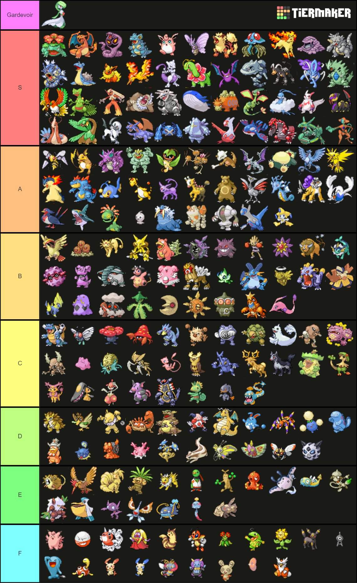 ranking-all-fully-evolved-pokemon-pok-mon-amino