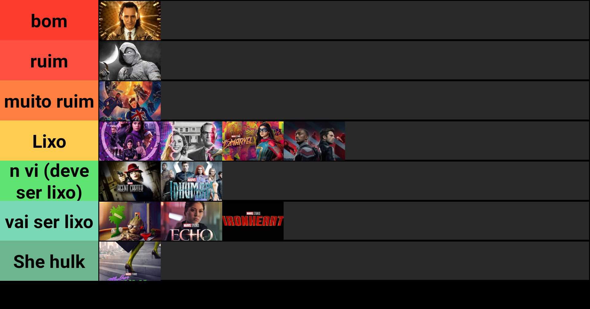 Tier List Séries Da Marvel | Dragon Ball Super Oficial™ㅤ Amino