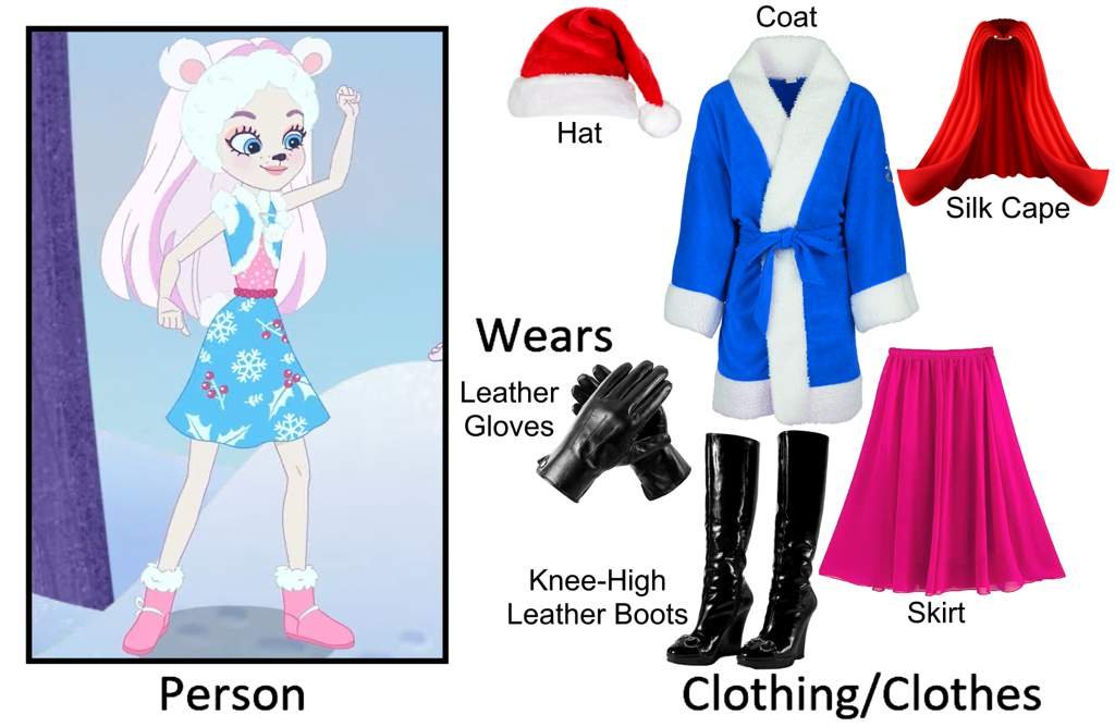 Pristina Polar Bear's Winter Outfit | 🌸🌿Enchantimals🌿🌸 Amino