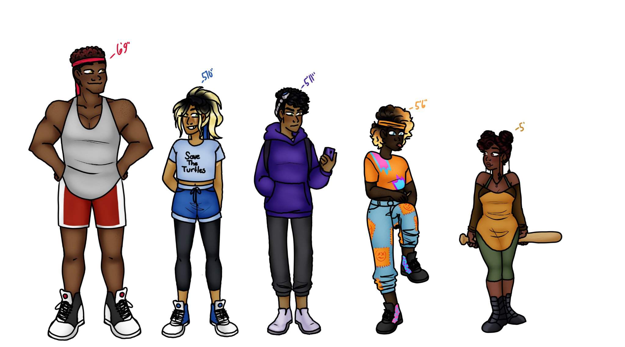 Rottmnt human height chart TMNT HQ Amino