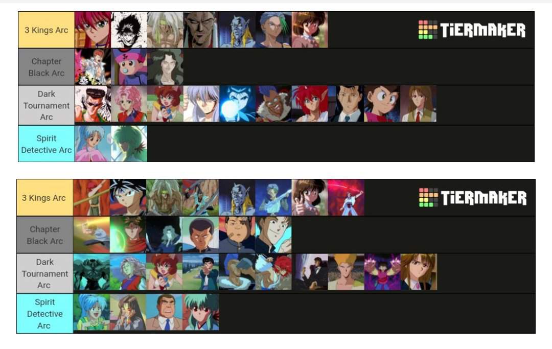 When Yu Yu Hakusho Characters Peaked Tier List | Anime Amino