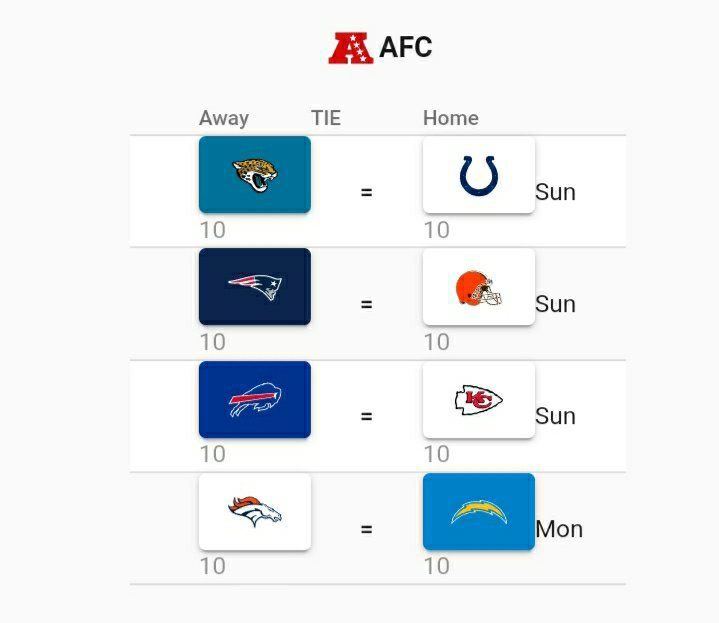 Week 6 NFL predictions. Gridiron 🏈 Amino