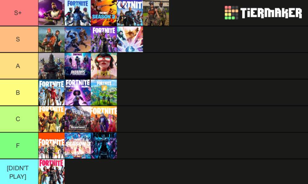 A Tier list of all Fortnite seasons in my opinion Fortnite Amino