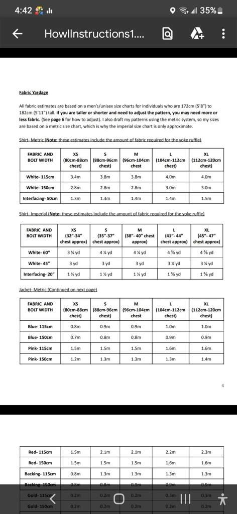 How to read fabric amounts table from sewing pattern Crafty Amino