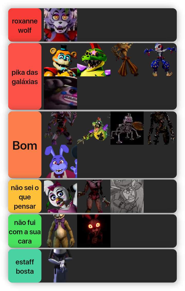 Tier List Dos Animatrinics De Fnaf Security Breach Five Nights At