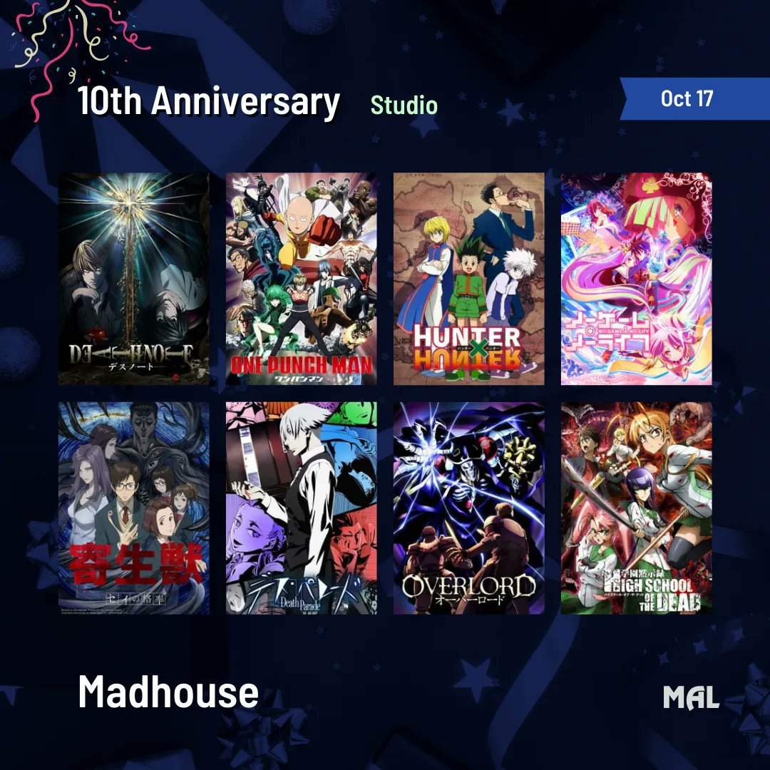 Happy Th Anniversary To Studio Madhouse Anime Amino