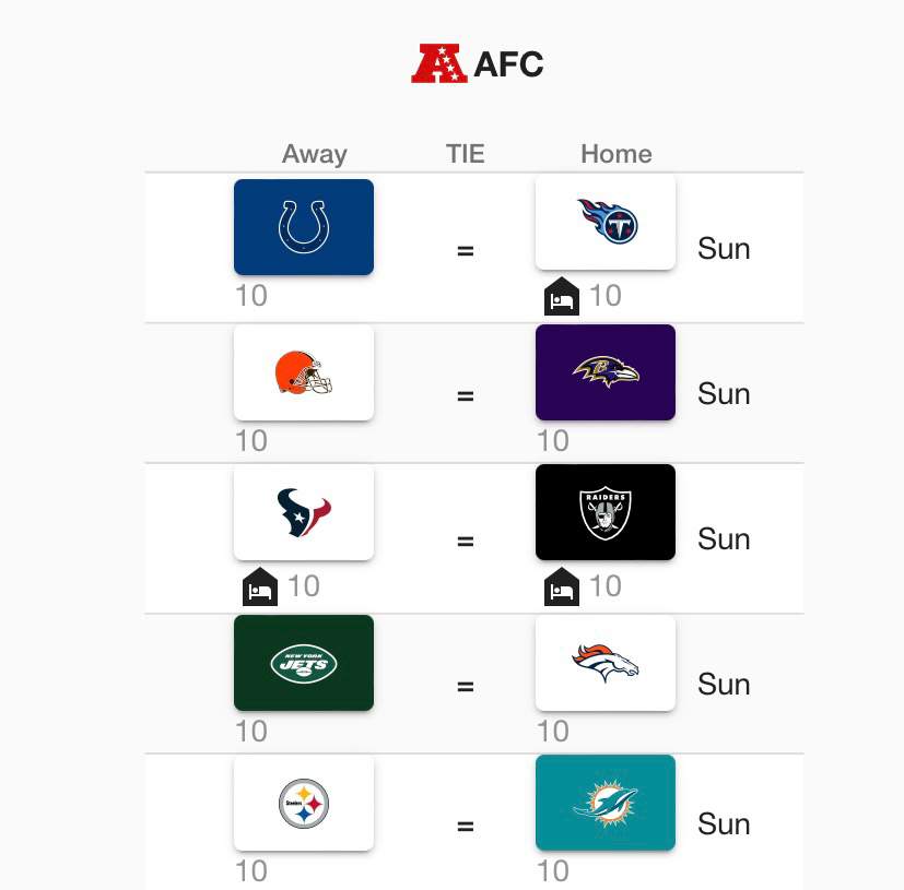 My 2022 23 Nfl Season Week 7 Predictions Gridiron 🏈 Amino