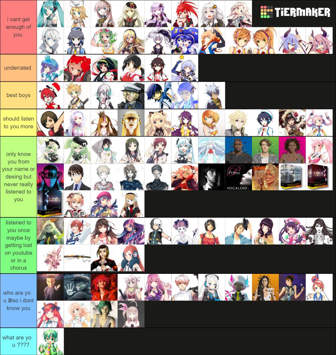 vocaloid tier list