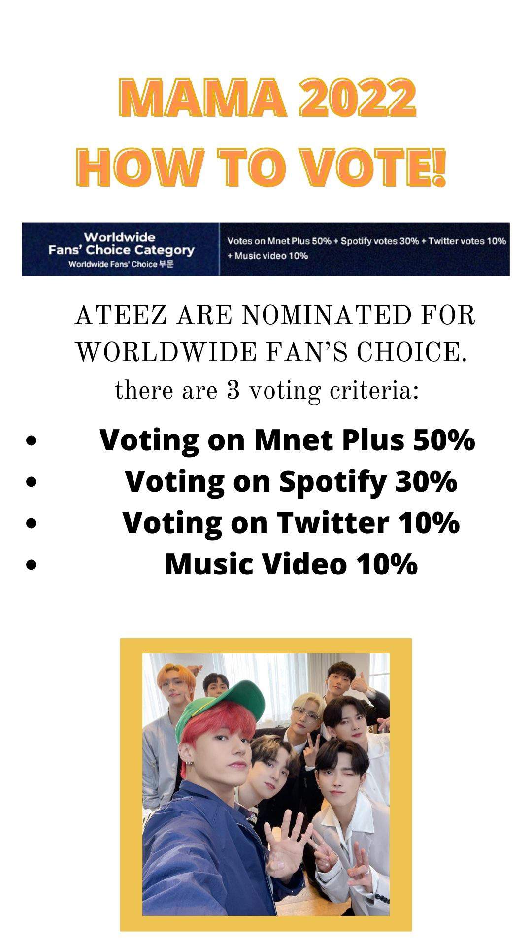 MAMA 2022 VOTING !! ATEEZ 에이티즈 AMINO Amino