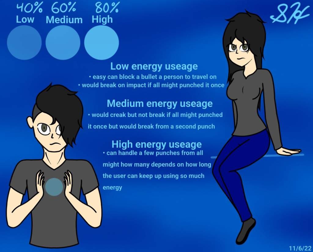Katsuji and Kojiro using force fields Bnha Roleplaying Amino Amino