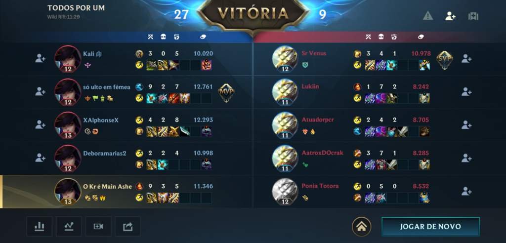 какой онлайн в league of legends wild rift