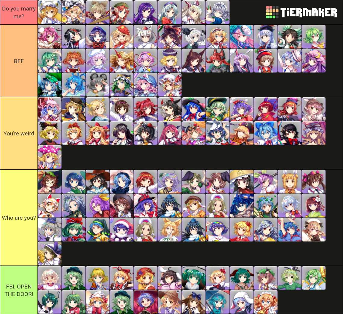 touhou-relationship-tier-list-touhou-project-amino