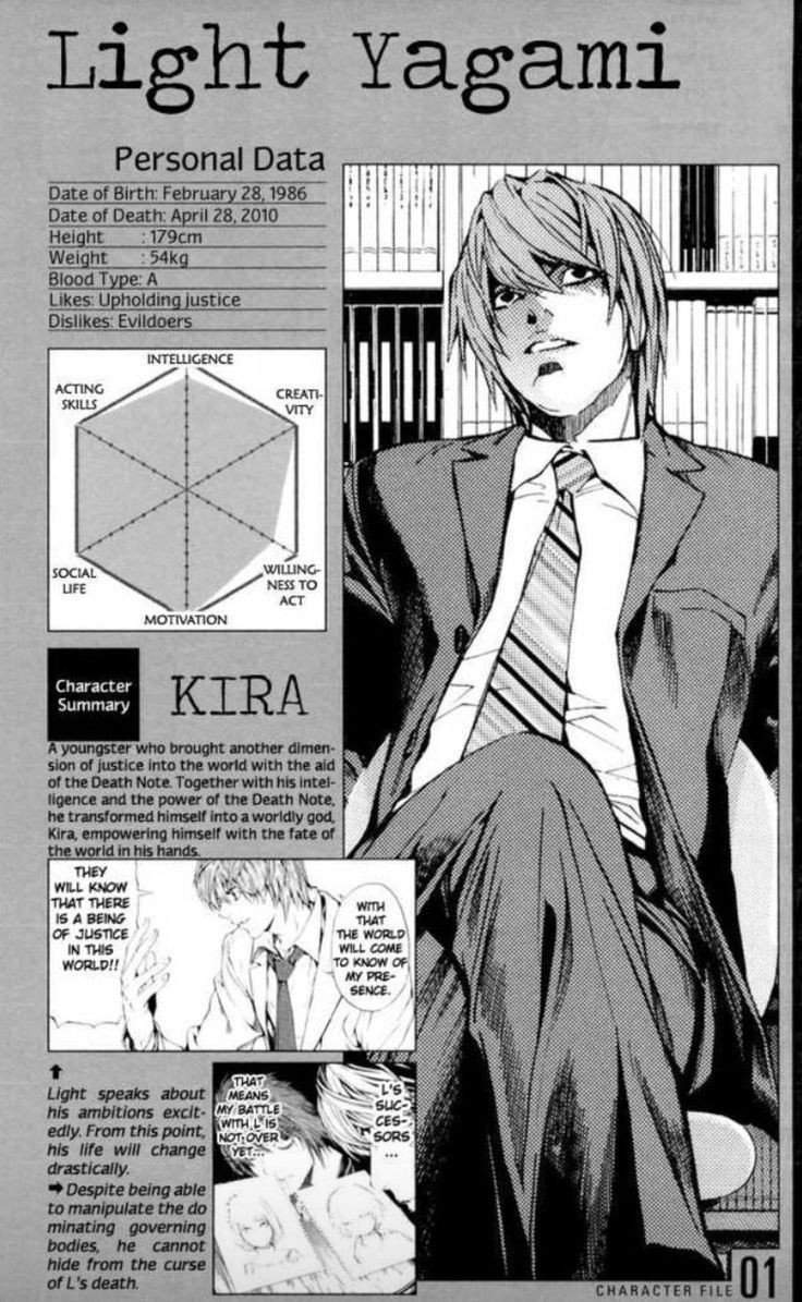 Light Yagami Kira Wiki Death Note Amino