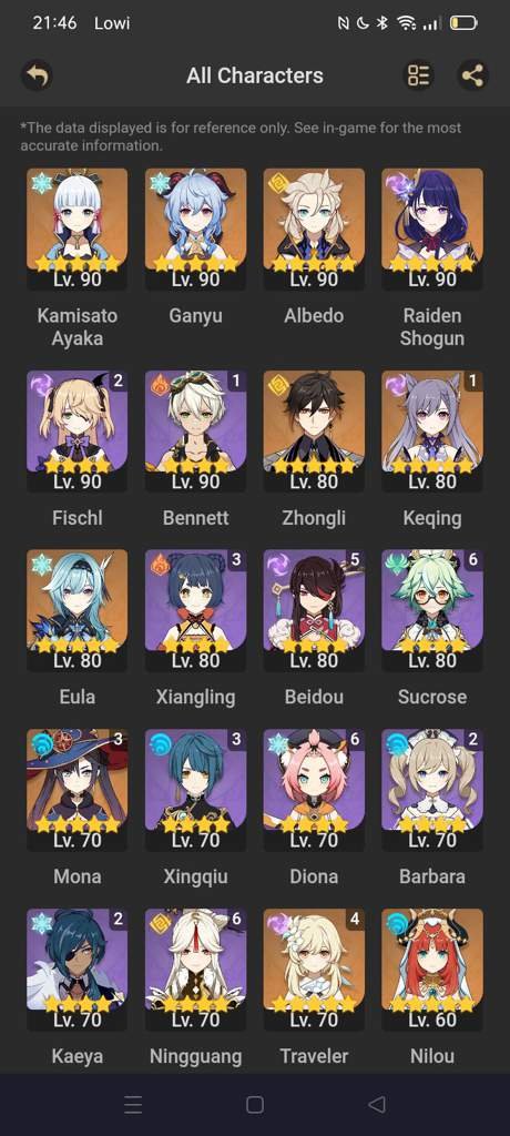 trading my main! eu 19x5 no deadlinks Genshin Impact Trading Amino Amino