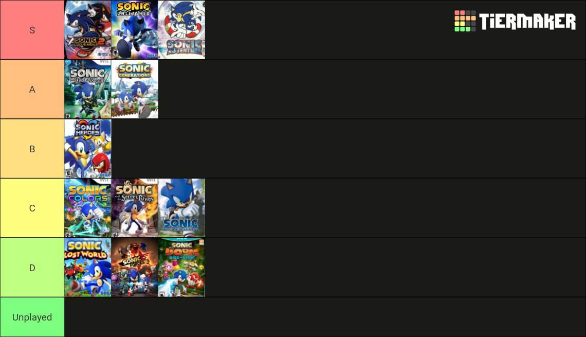 3D Sonic Games Tier List | Sonic Alternate Universe Amino