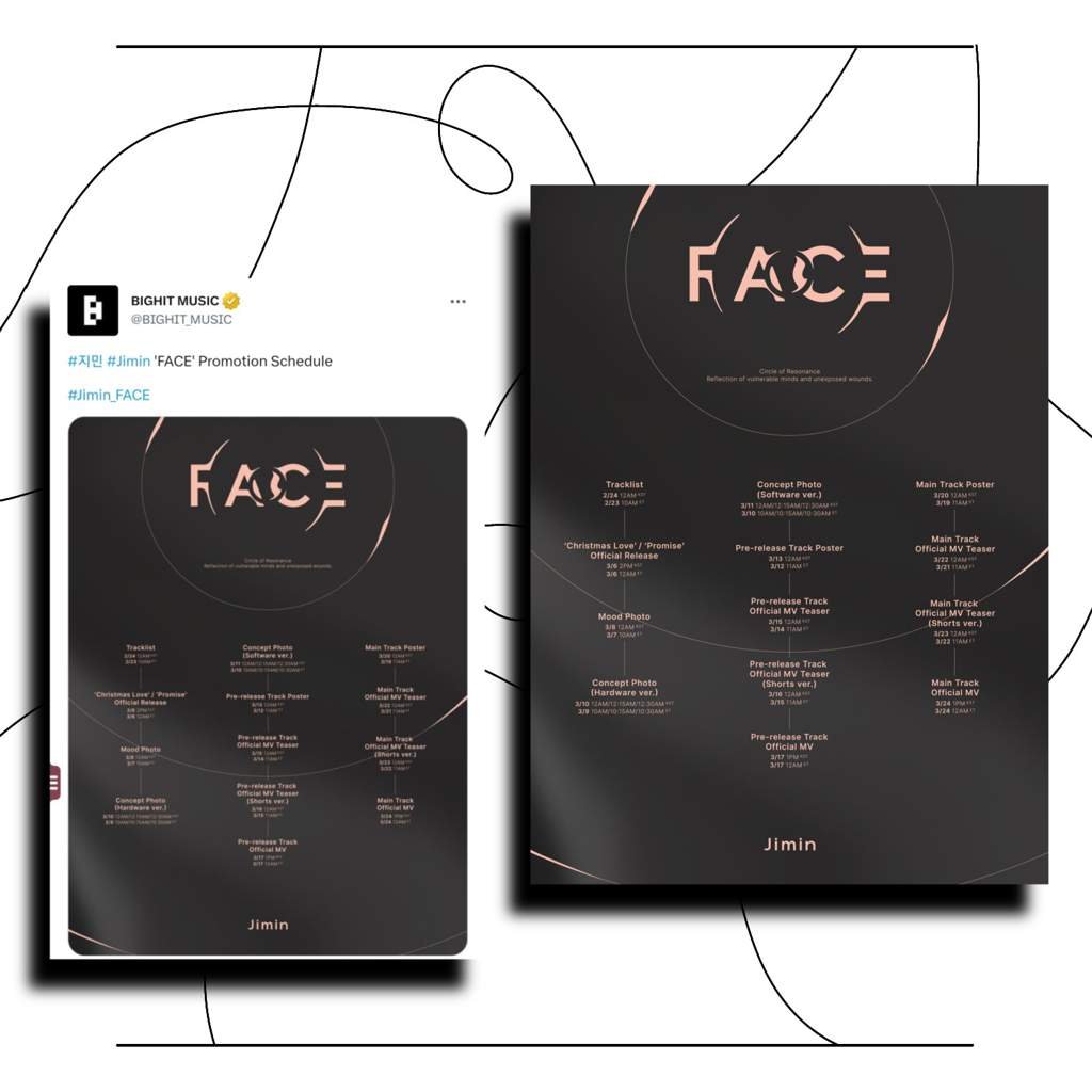 daily news 22.O2.23 jimin's 'face' promotion schedules, album