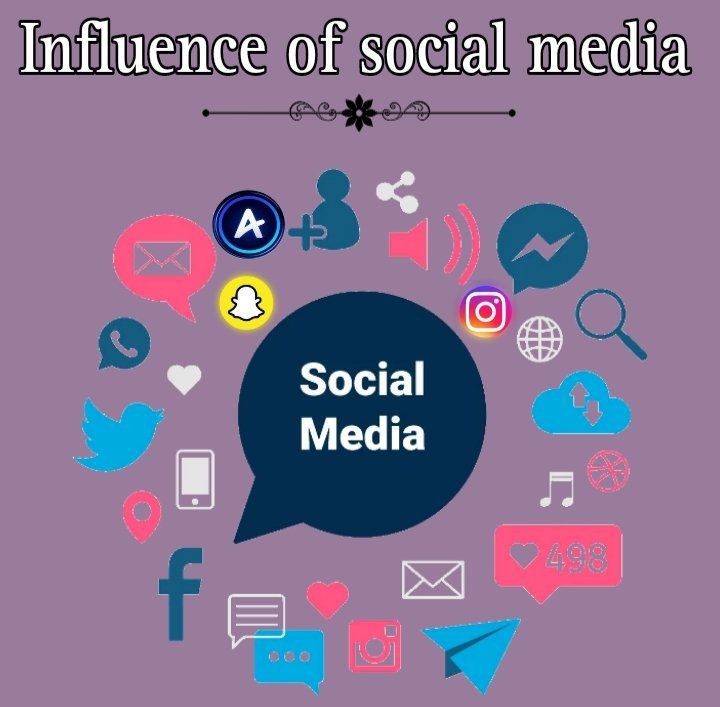 influence-of-social-media-in-our-life-indian-amino