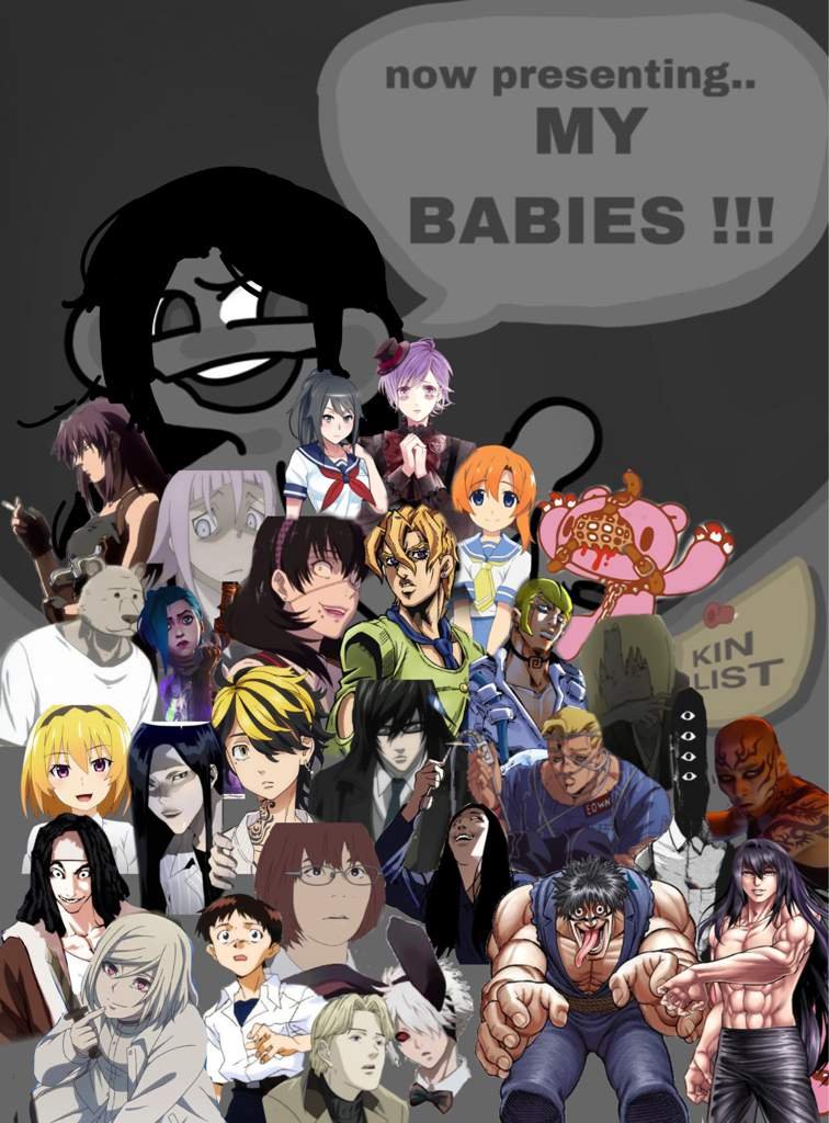 ⋆｡° My kinlist⋆｡° Anime Amino