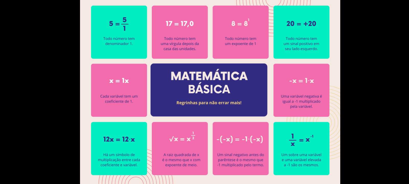 Mapas Mentais Ou Resumos Enem Amino Amino 